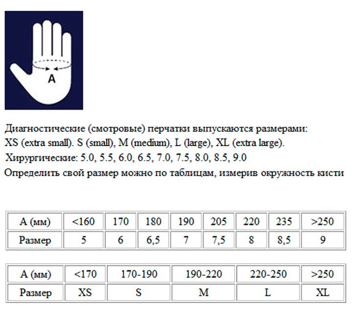 Определение размера перчатки