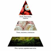 ruNail, Крем-финиш для рук с мочевиной 10% №9829 (аромат: мускус, пион, личи, 200 мл)