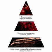 ruNail, Суфле-парафин для рук и тела №9837 (аромат: вишня, миндаль, сандал, 150 мл)