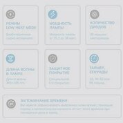 RAY, LED/UV Лампа для сушки ногтей BASIC (голубой, 36 Вт, 36 светодиодов)