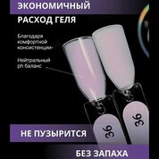 ENIGMANIC, SMART gel - Жидкий бескислотный гель №36 (15 мл.)