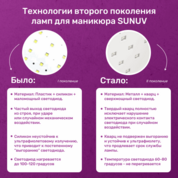 SUNUV, LED-Лампа для сушки ногтей с кварцевыми диодами SUN 1 SE (36 Вт, 30 светодиодов)